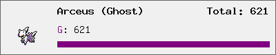 Arceus (Ghost) stats