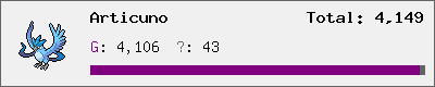 Articuno stats