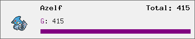 Azelf stats