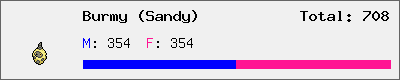 Burmy (Sandy) stats