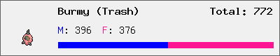 Burmy (Trash) stats