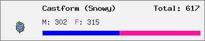 Castform (Snowy) stats