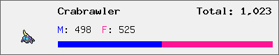 Crabrawler stats