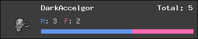DarkAccelgor stats