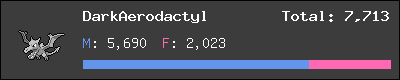 DarkAerodactyl stats