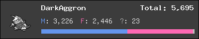 DarkAggron stats