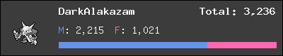 DarkAlakazam stats