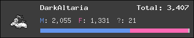 DarkAltaria stats