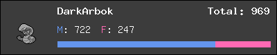 DarkArbok stats