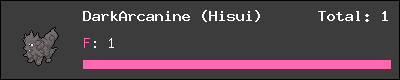 DarkArcanine (Hisui) stats