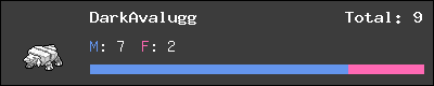 DarkAvalugg stats