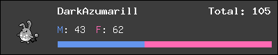 DarkAzumarill stats