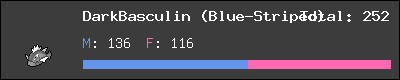 DarkBasculin (Blue-Striped) stats