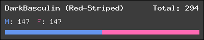 DarkBasculin (Red-Striped) stats