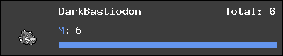 DarkBastiodon stats