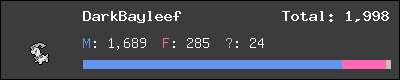 DarkBayleef stats