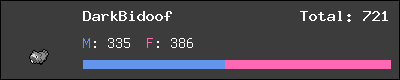 DarkBidoof stats