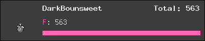 DarkBounsweet stats