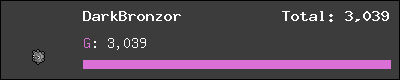 DarkBronzor stats
