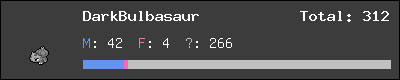 DarkBulbasaur stats