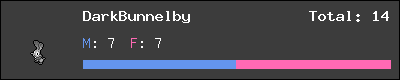 DarkBunnelby stats