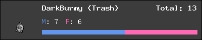 DarkBurmy (Trash) stats