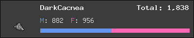 DarkCacnea stats