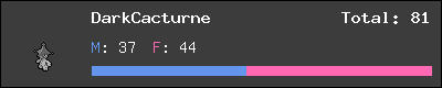 DarkCacturne stats