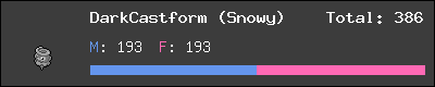 DarkCastform (Snowy) stats