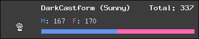 DarkCastform (Sunny) stats