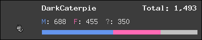 DarkCaterpie stats
