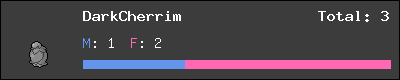 DarkCherrim stats