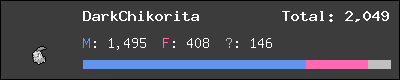 DarkChikorita stats
