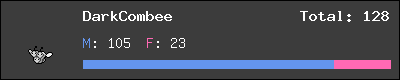 DarkCombee stats