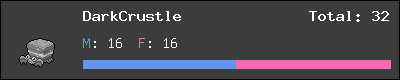 DarkCrustle stats