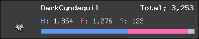 DarkCyndaquil stats