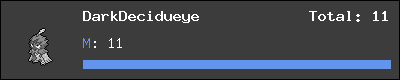 DarkDecidueye stats