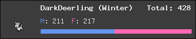 DarkDeerling (Winter) stats