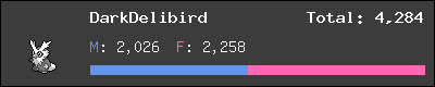 DarkDelibird stats