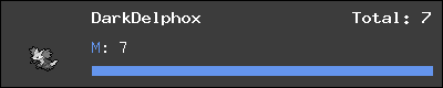 DarkDelphox stats