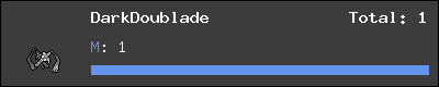DarkDoublade stats