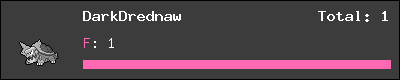 DarkDrednaw stats