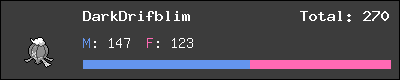 DarkDrifblim stats