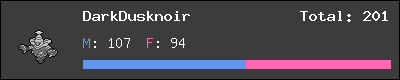DarkDusknoir stats