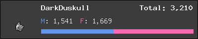 DarkDuskull stats