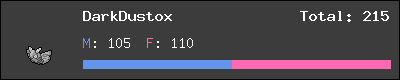 DarkDustox stats