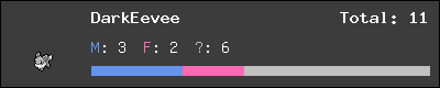 DarkEevee stats