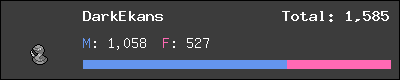 DarkEkans stats