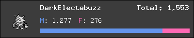 DarkElectabuzz stats