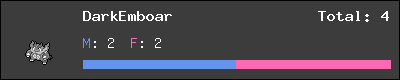 DarkEmboar stats